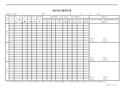 锅炉运行值班记录