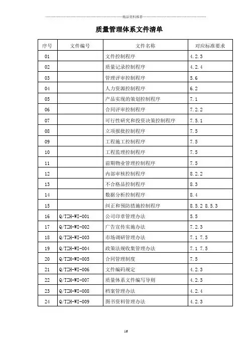 8.1质量管理文件清单