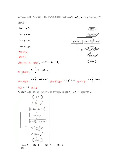 专题三：程序框图2013-2016高考数学全国卷(文)