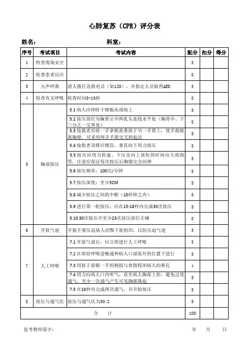 单人徒手心肺复苏考核(CPR)评分表