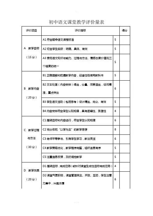 初中语文课堂教学评价量表