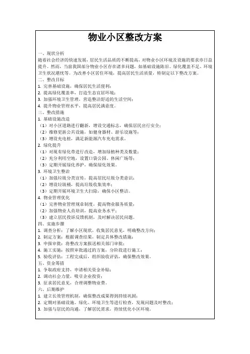 物业小区整改方案
