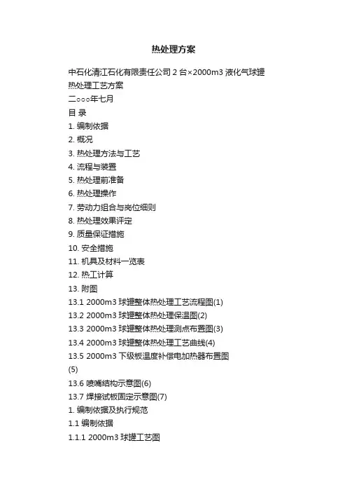 热处理方案