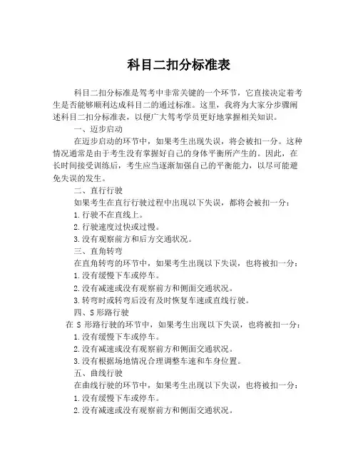 科目二扣分标准表