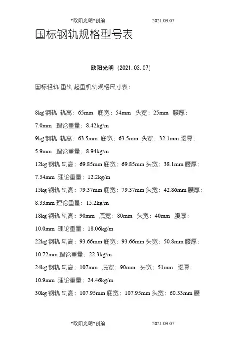 2021年国标钢轨规格型号表