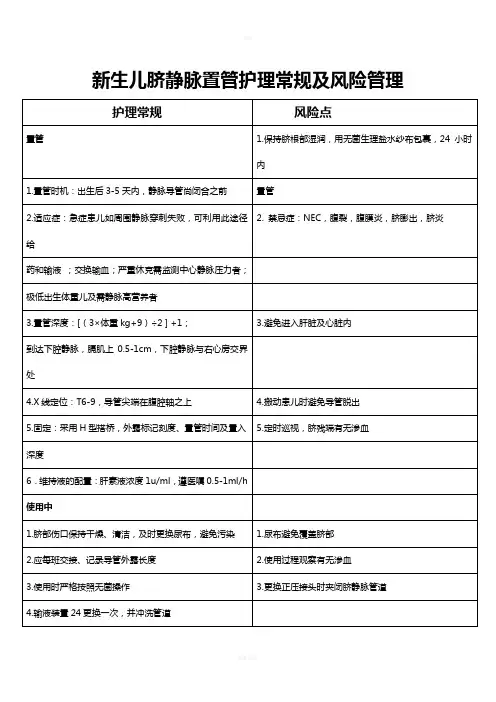 新生儿脐静脉置管护理常规及风险管理