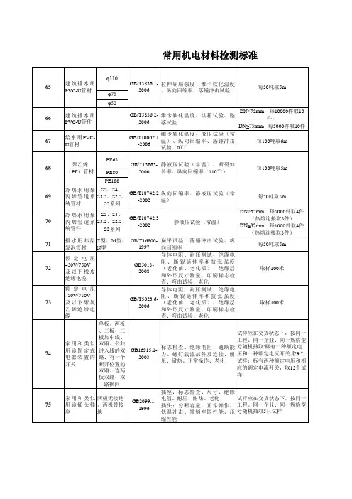 常用机电材料检测标准