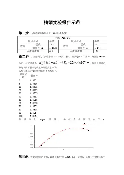精馏实验报告范例