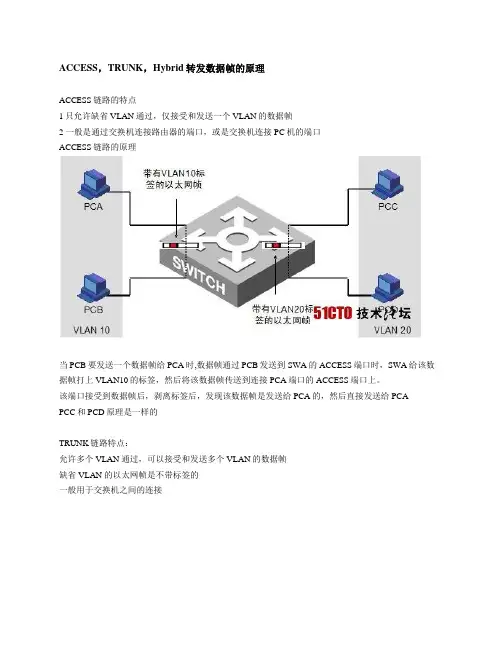access trunk hybrid 数据转发原理