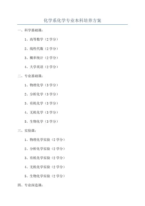 化学系化学专业本科培养方案