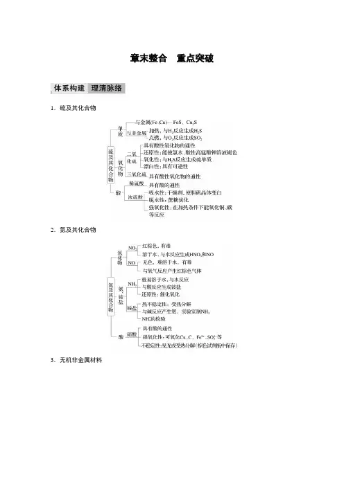 高中化学必修二 学习笔记  第5章 章末整合 重点突破