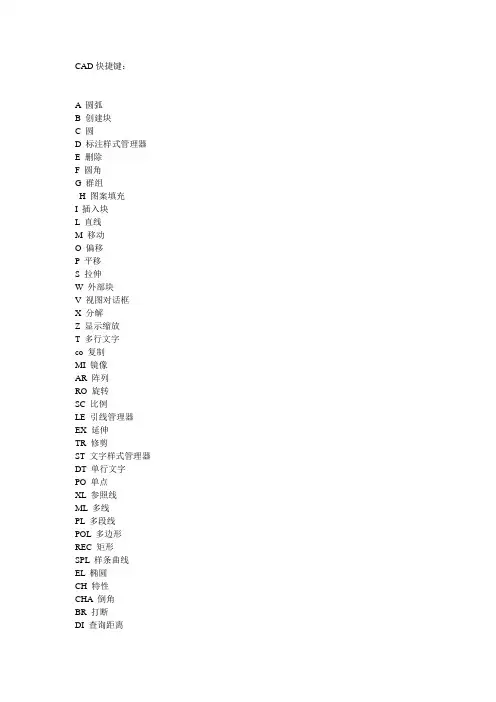 CAD详细介绍及快捷键熟练运用