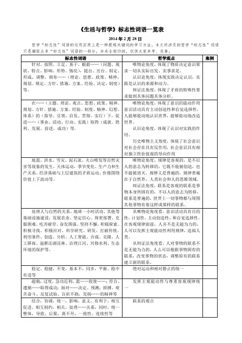 《生活与哲学》标志性词语一览表