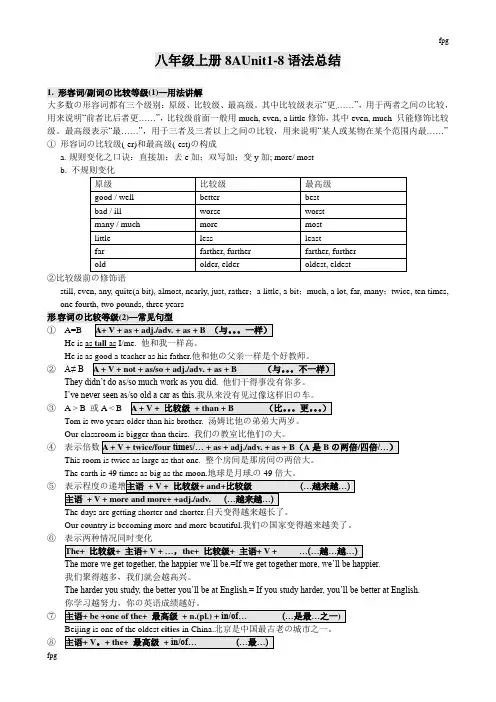 (完整word)新牛津译林版八年级上8A-Unit1-8语法总结,推荐文档