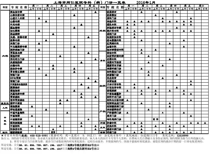 上海市同仁医院专科(病)门诊一览表2016年1月