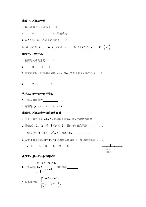 一元一次不等式典型例题分类讲解