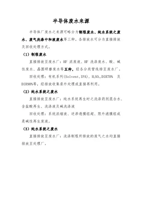 半导体废水来源