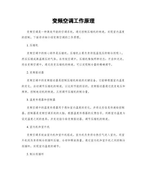 变频空调工作原理