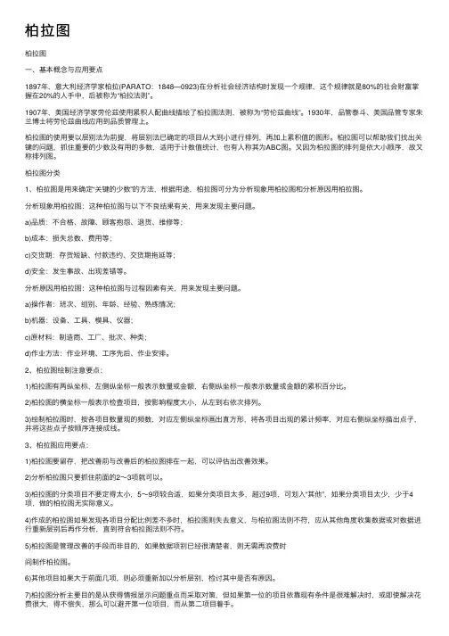 柏拉图——精选推荐