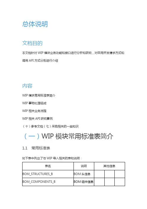 详解EBS接口开发之WIP模块接口