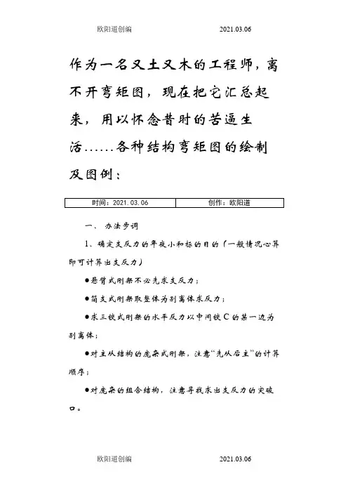 结构力学中必须掌握的弯矩图之欧阳道创编