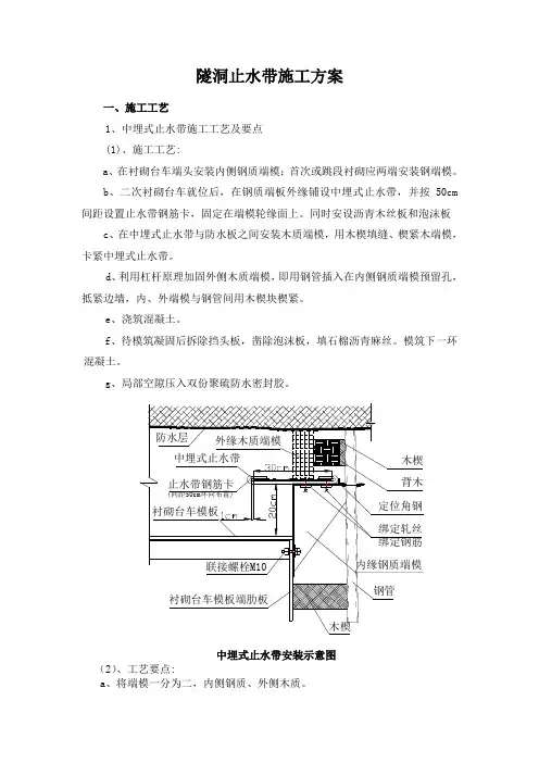 隧道止水带施工方案工艺