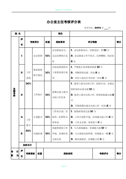 办公室主任绩效考核评分表