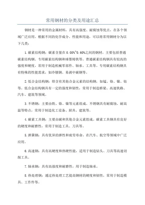 常用钢材的分类及用途汇总