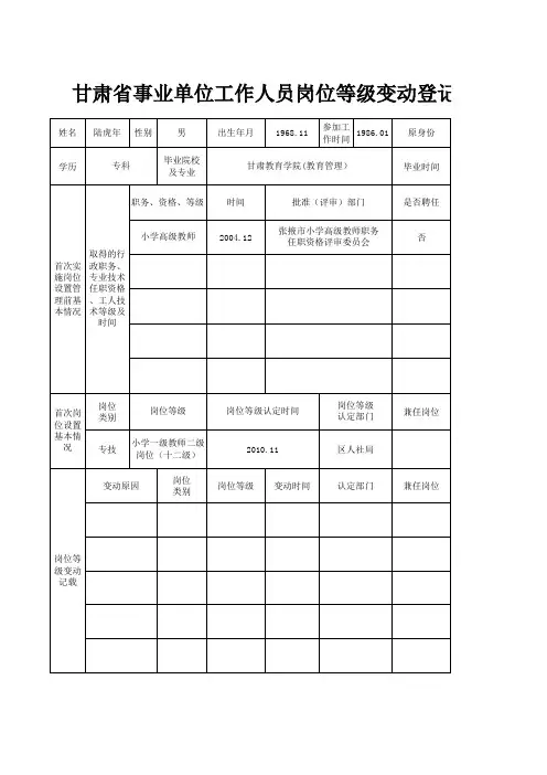 事业单位工作人员等级变动登记表 (陆虎年)