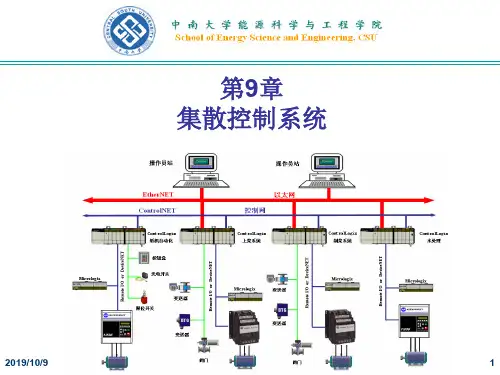 集散控制系统精品文档