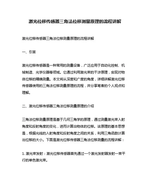 激光位移传感器三角法位移测量原理的流程讲解