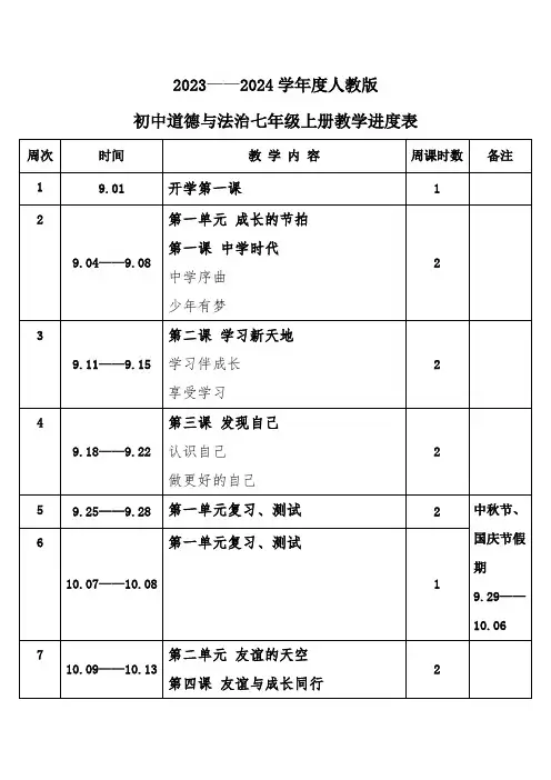 2023年秋学期人教版初中道德与法治七年级上册教学进度表