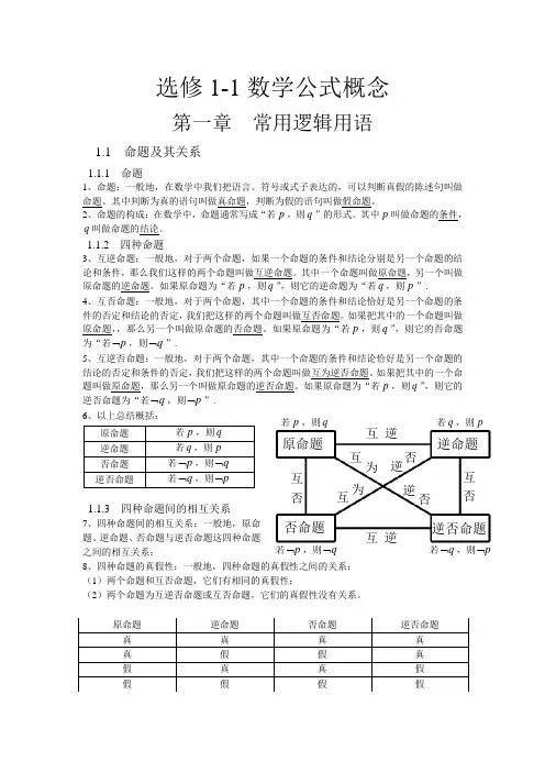 高中数学选修1-1公式概念总结