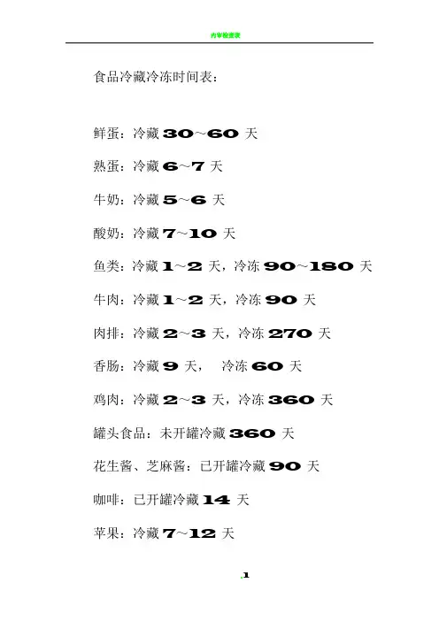 冰箱食品冷藏冷冻时间表