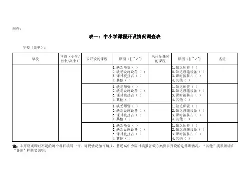 中小学课程开设情况调查表