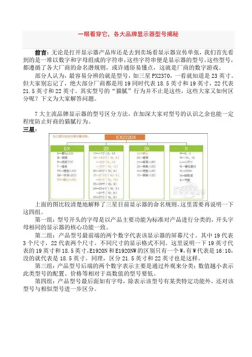各大品牌显示器型号揭秘