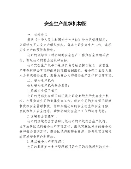 安全生产组织机构图