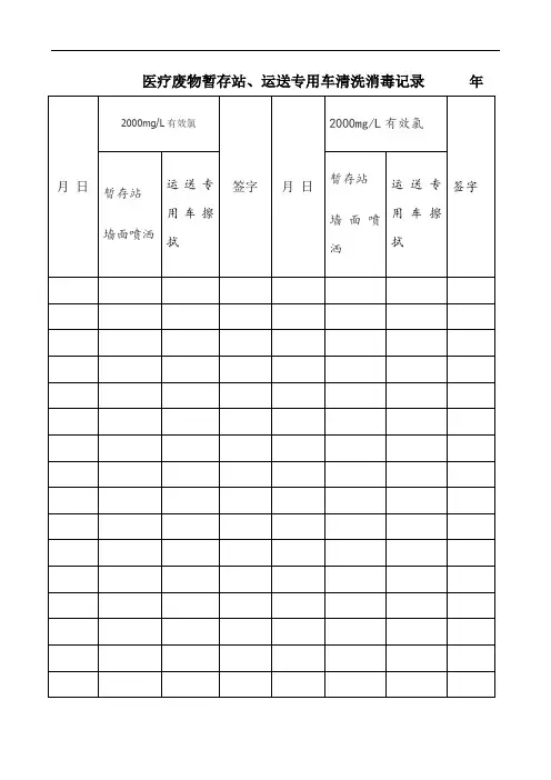 医疗废物暂存站消毒登记表,