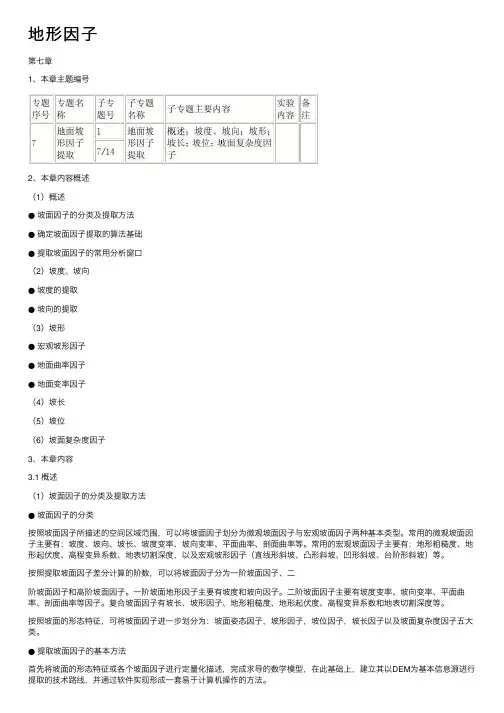 地形因子——精选推荐