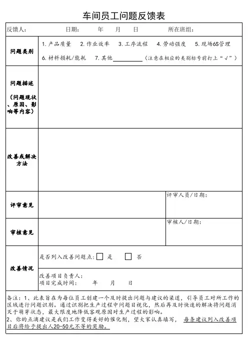 员工改善提案表(问题反馈表)