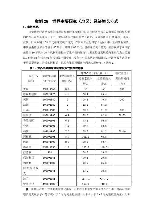 世界主要国家 地区 经济增长方式