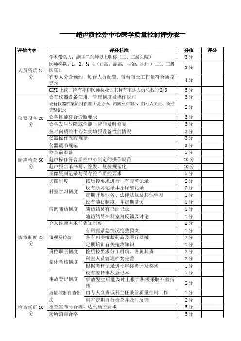 超声科质量控制评分表
