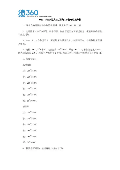 PA11、PA12(尼龙11尼龙12)物理性能分析