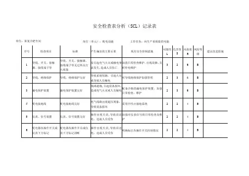 配电设施 安全检查分析(SCL)记录表