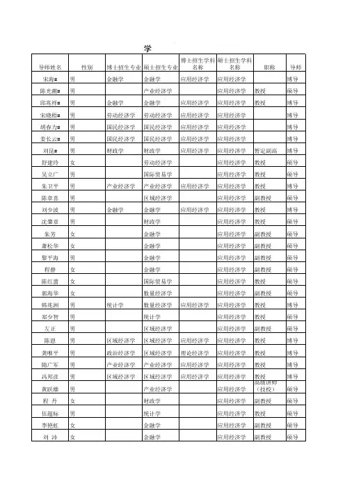 暨南大学经济学院老师