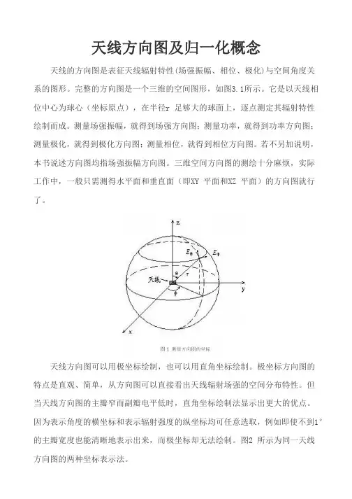 补充方向图归一化概念