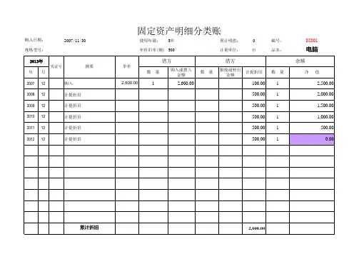固定资产明细账