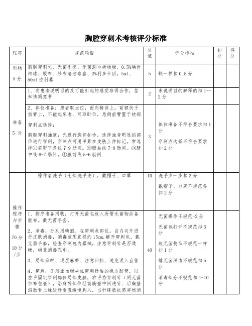 胸腔穿刺术考核评分标准