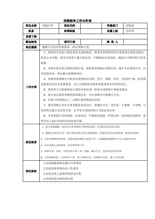 采购经理工作分析表