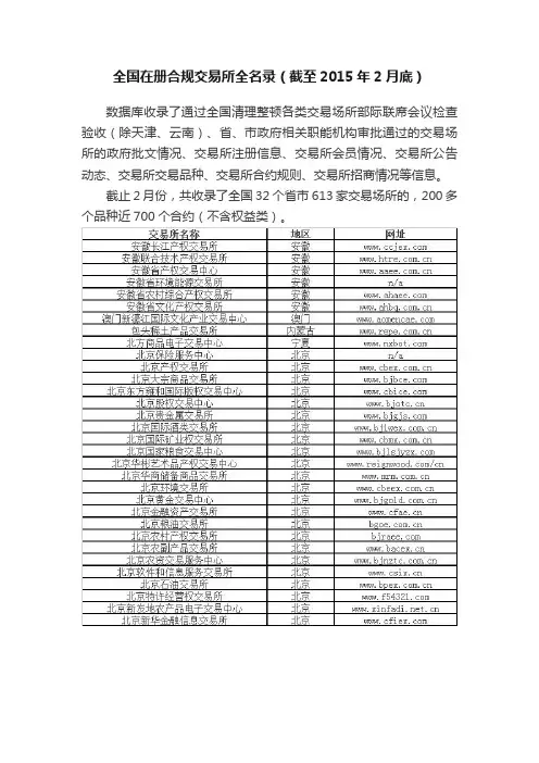 全国在册合规交易所全名录（截至2015年2月底）